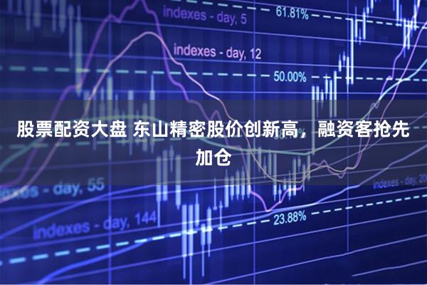 股票配资大盘 东山精密股价创新高，融资客抢先加仓